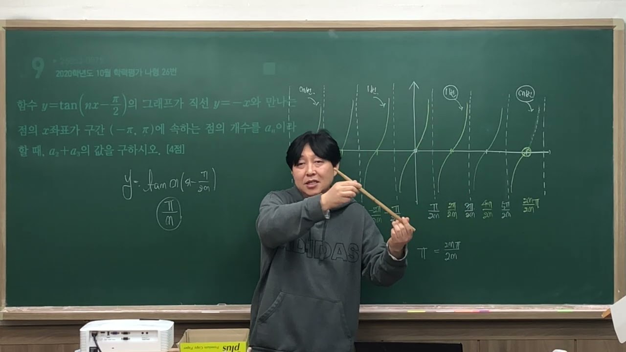 0202 월 EBS미니모고 7회 8회 2
