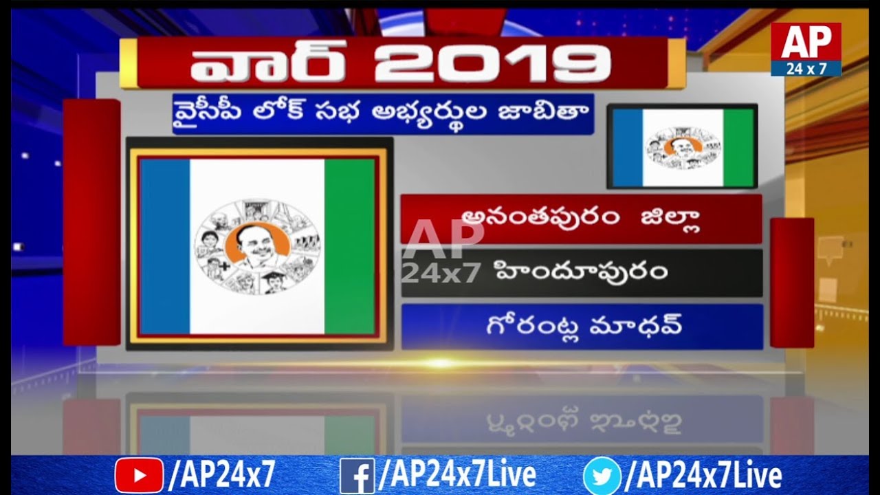 YSRCP MP Candidates First List | AP24x7