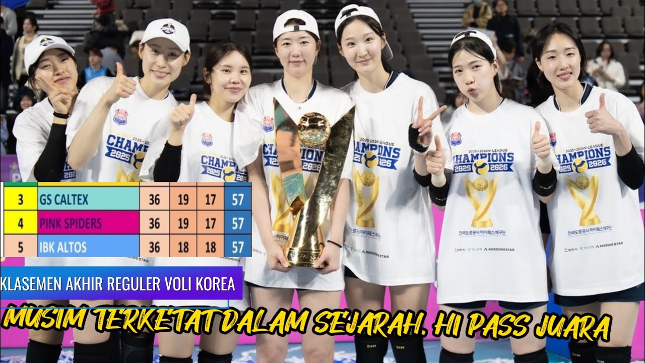 Akhir Reguler Season V-LEAGUE. 3 Tim Finis dengan Poin Sama, IBK Altos Terluka.