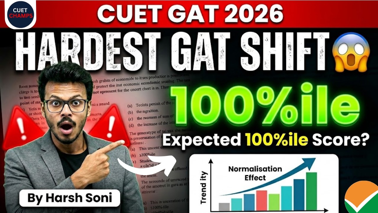 Hardest Shift in CUET 2026 | Expected 100%ile Score ? | By Harsh Soni