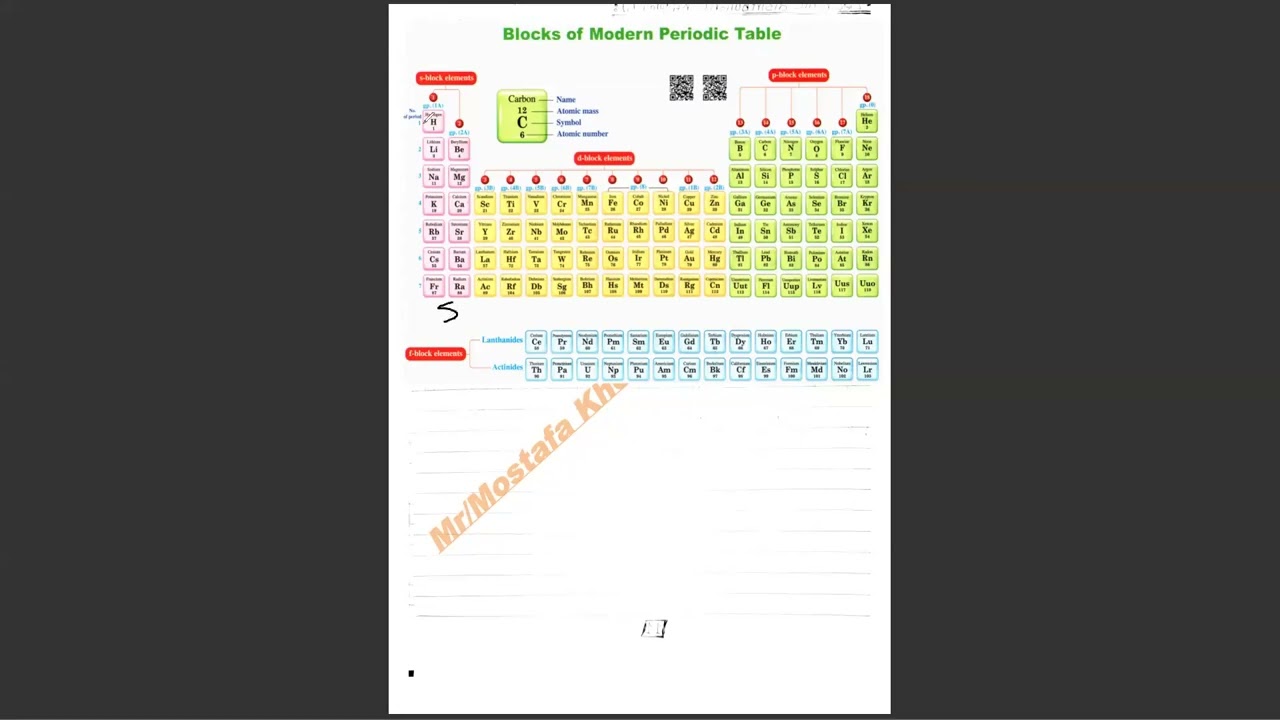 Science Prep 2 1st term 2nd session Lesson 1