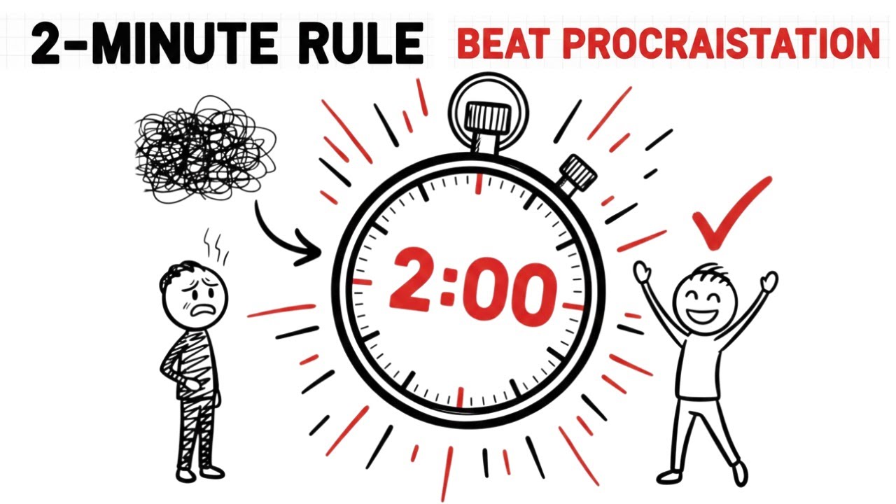 The 2-Minute Rule: Destroy Procrastination Forever.