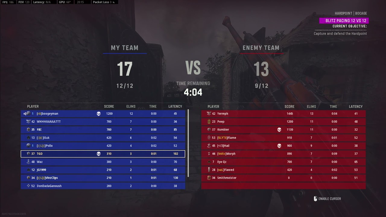 TGD's Vanguard Experience so far.