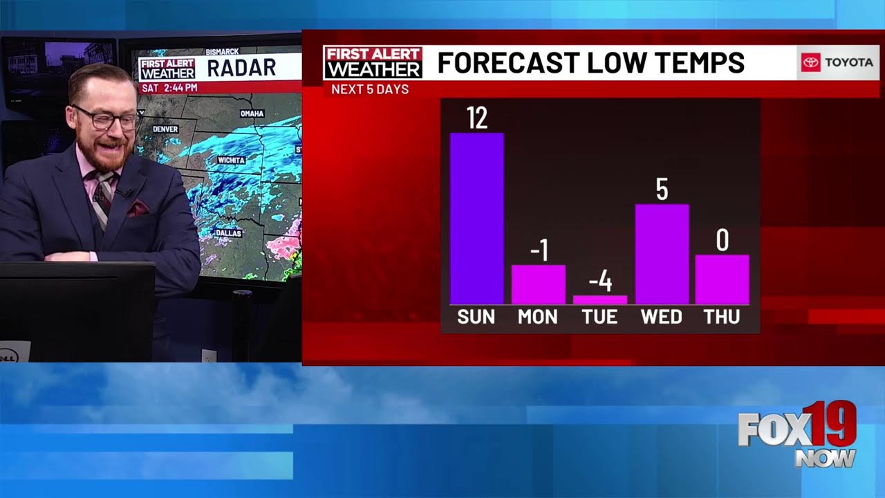 FIRST ALERT Winter Storm Update - Cincinnati and Tri-State Area