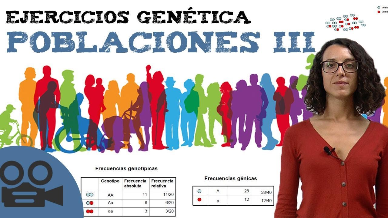 Ejercicios de genética de poblaciones III