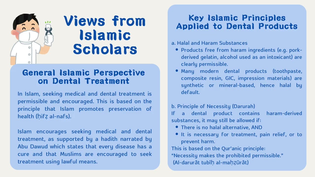 DENTAL PRODUCTS FOR TREATMENT FROM ISLAMIC PERSPECTIVE (GROUP E) 