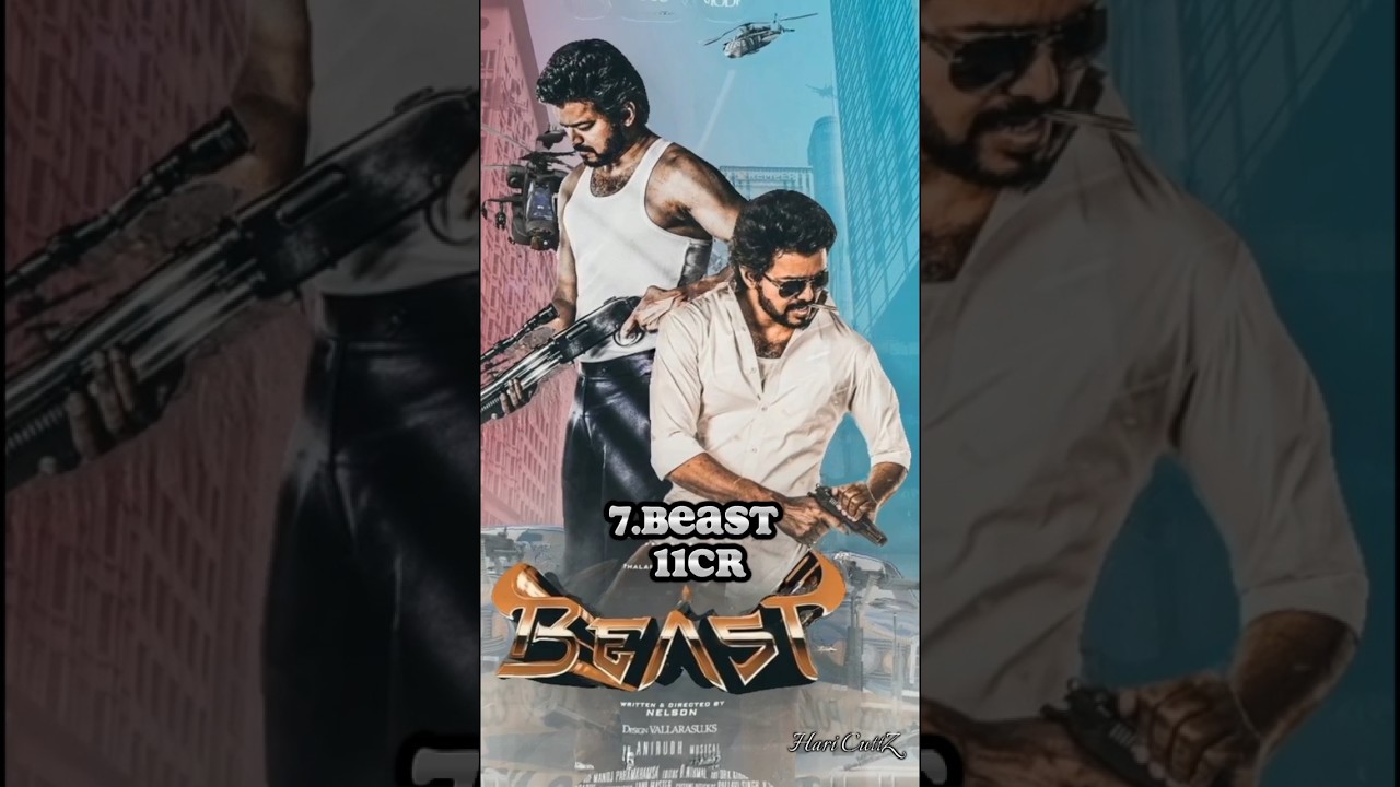 Top 10 Thalapathy Vijay Kerala Box-office Collection #short #shorts #vijay #thalapathy67