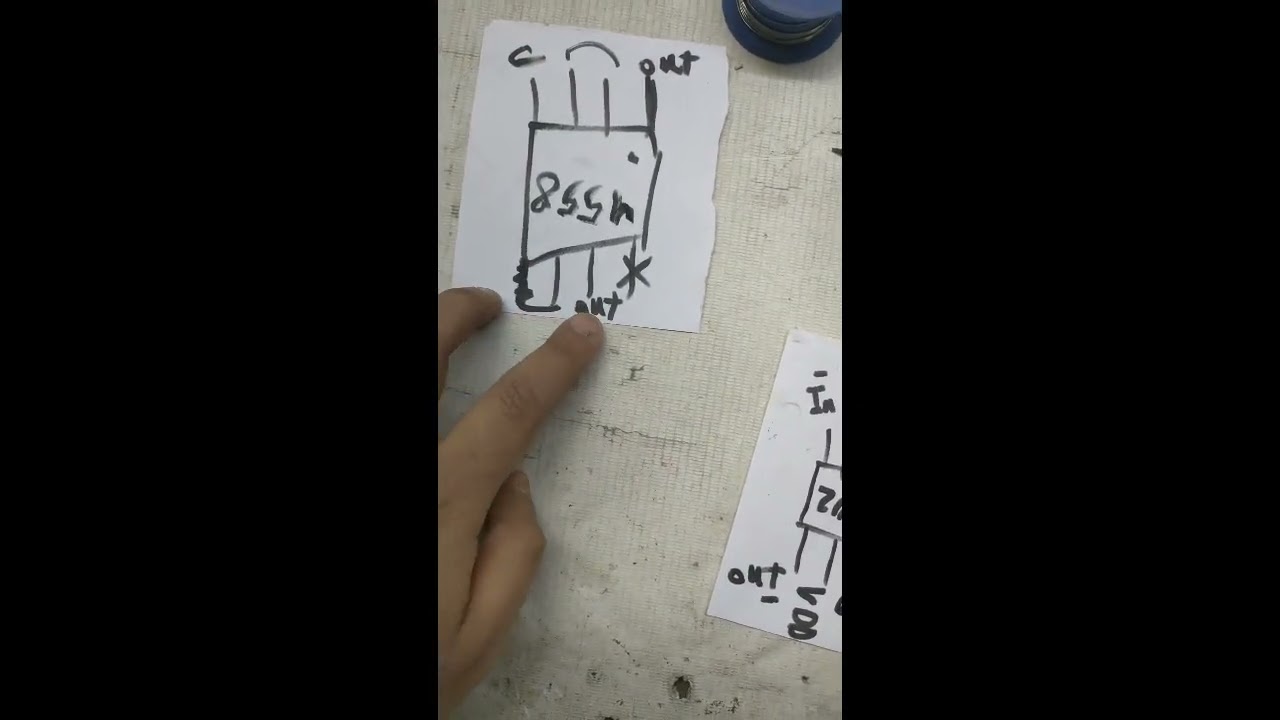 تعديل صب بسبب لعب فني اخر بها