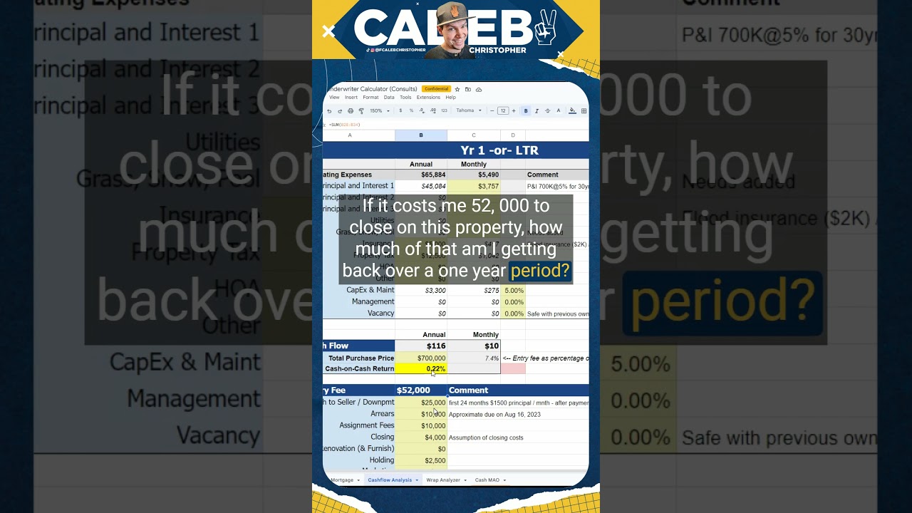 What is Cash on Cash Return in Real Estate Investing