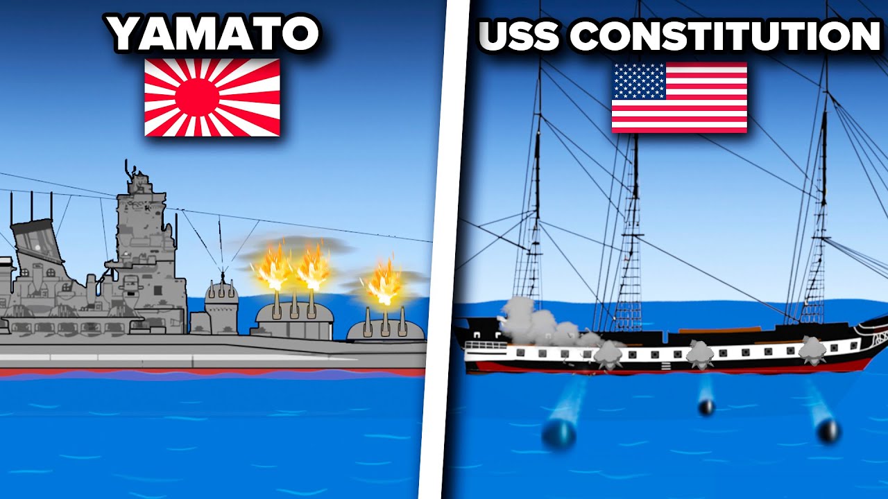 Yamato Vs. USS Constitution | Battleship Animation