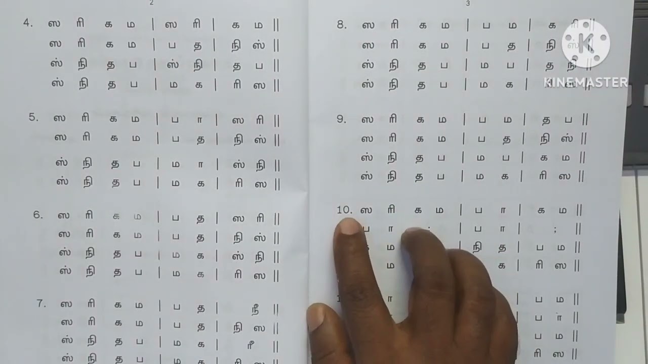 #secrets of #Sarali Varisai#learn more#practice & #get more #சரளிவரிசை ரகசியங்கள் #வாசிக்க #பயன் பெற