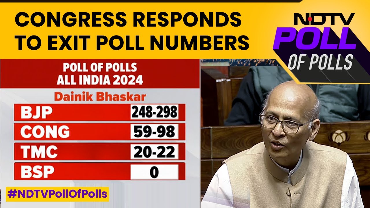 Exit Polls Results 2024 | Numbers Depressing If True, But Exit Polls Are Often Wrong: Congress