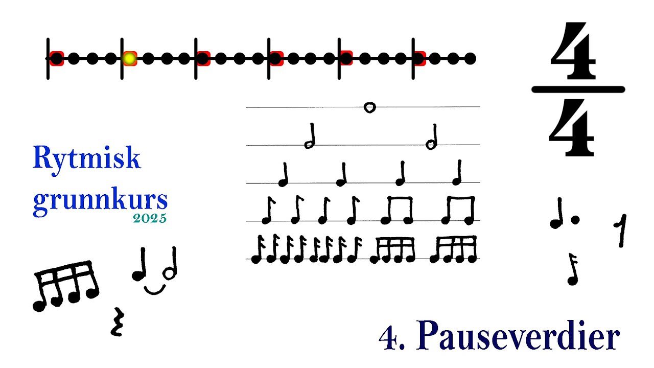 Musikk: Rytmisk grunnkurs_4. Pauseverdier