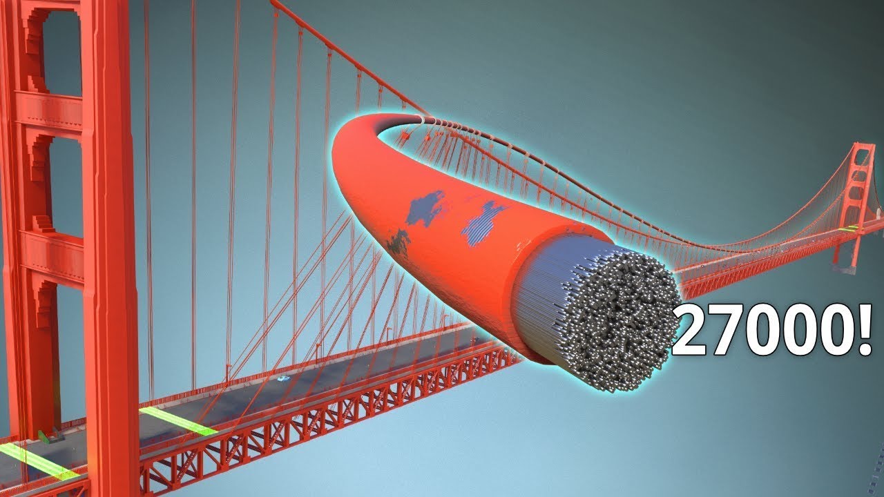 Golden Gate Bridge | Engineering अपने चरम पर