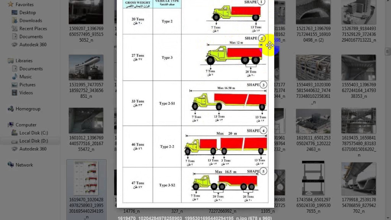 Moving Loads on SAP