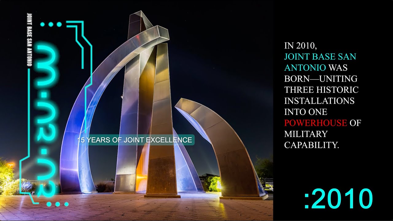 JBSA (15 YEARS OF JOINT EXCELLENCE)