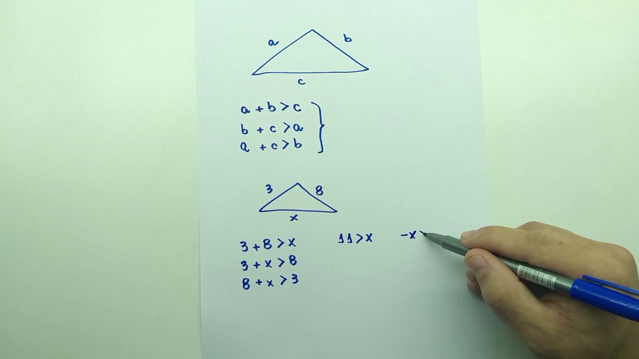 Desigualdade Triangular