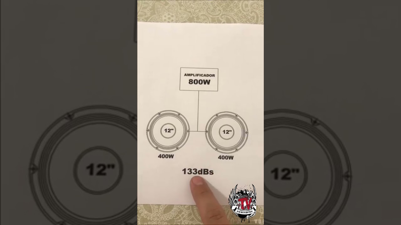 2 sub de 400 rms ou 1 sub de 800 rms? Qual é melhor Toca mais? Rafael Protech