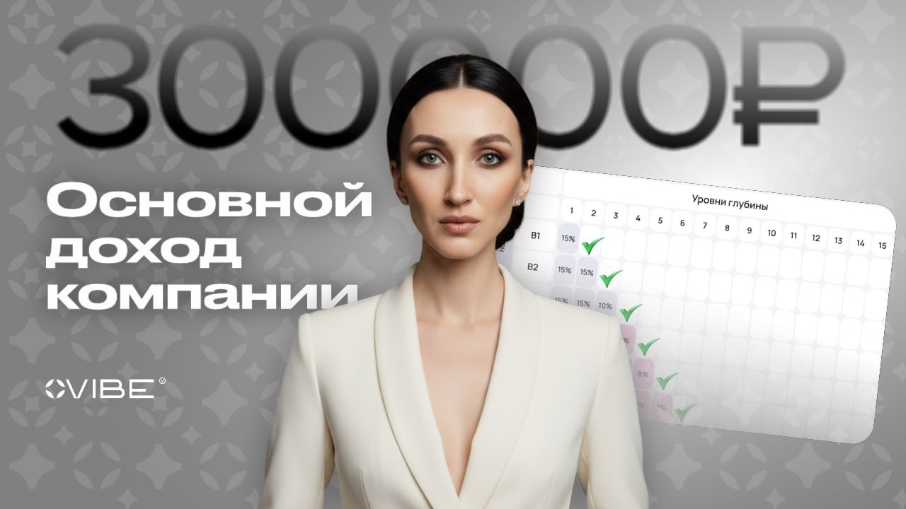 🔥 VIBE PRIME: Самый жирный доход из 11 бонусов VIBE! Секреты роста