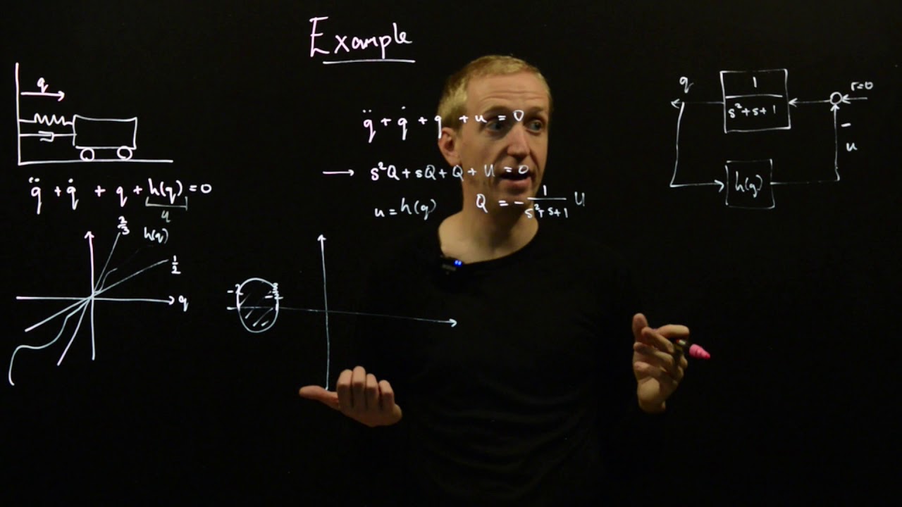Applying the circle criterion