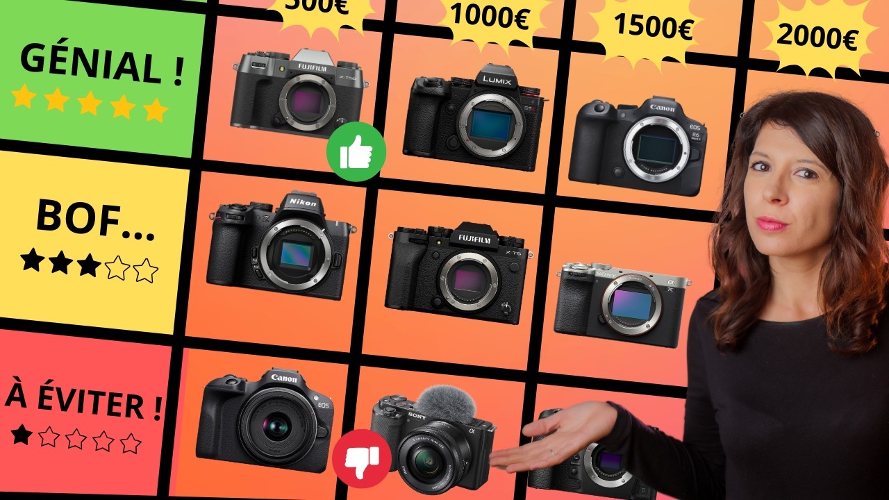 Quel appareil photo choisir ? 500€, 1000€, 1500€, 2000€ ?