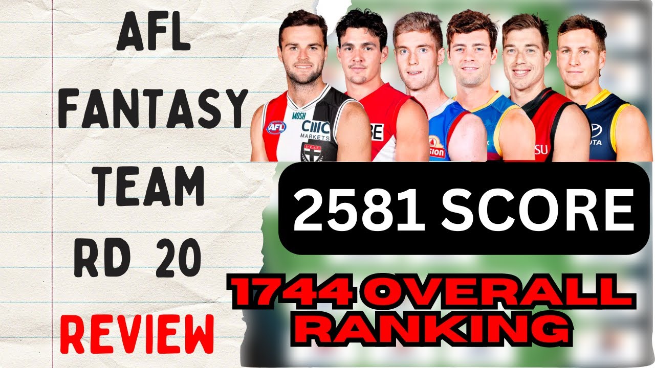 Top 2000 Overall - Round 20 Team Review - AFL Fantasy 2023