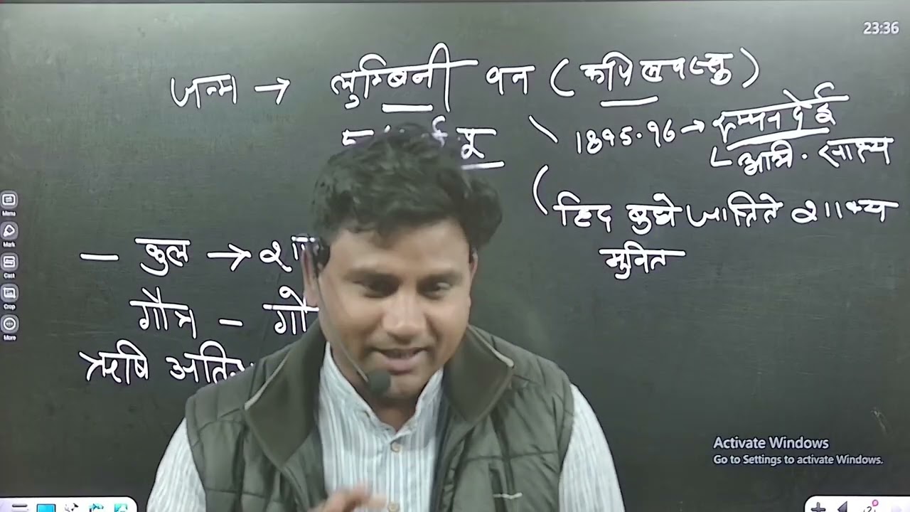 बौद्ध धर्म का सम्पूर्ण परिचय | गौतम बुद्ध की शिक्षाएँ | RankUp
