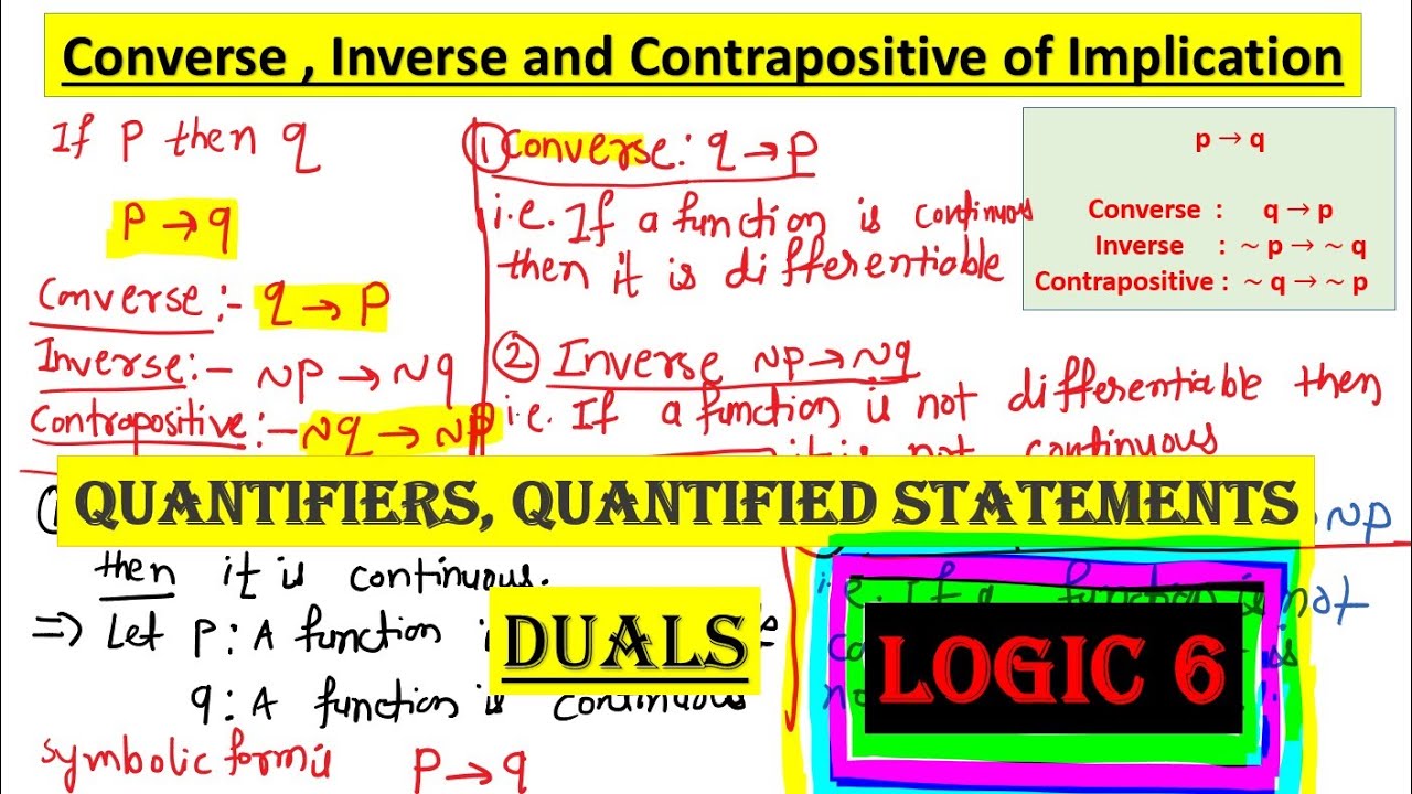 Mathematical Logic 6 | logic class 12 | Mathematical logic exercise 1.1 | Logic basic questions
