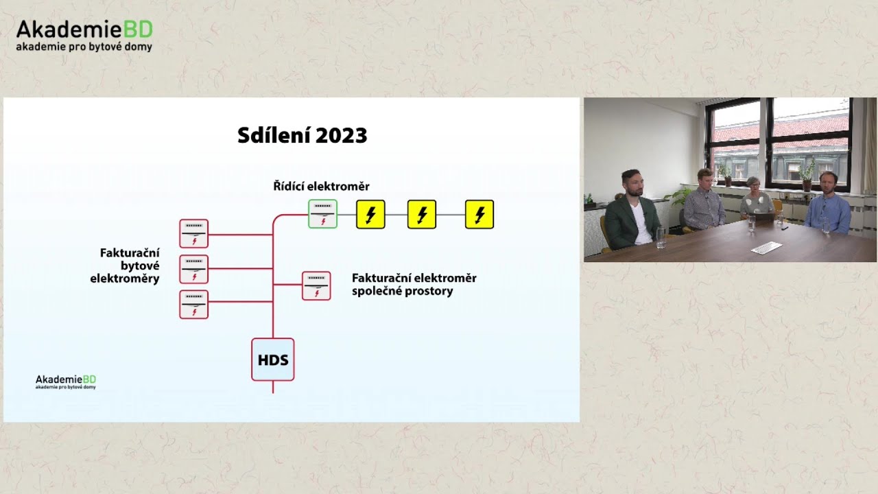 Jak na fotovoltaickou elektrárnu v bytovém domě