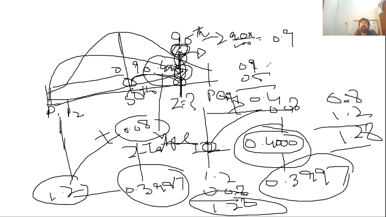 BIOSTATISTICS KMU-INS-BSN UNIT-6 PERCENTILE AND NORMAL DISTRIBUTION