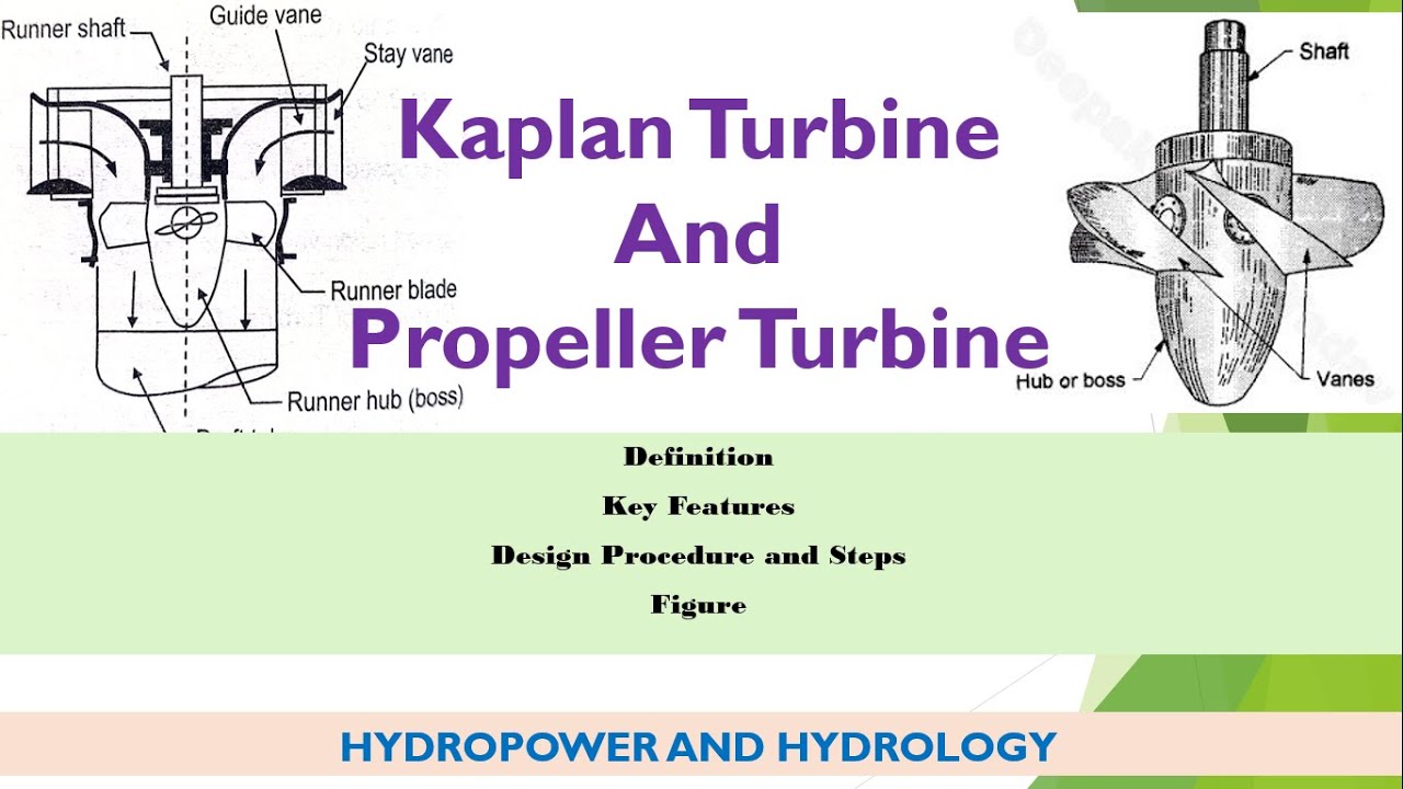 Kaplan and Propeller Turbine Definition and Design Procedure
