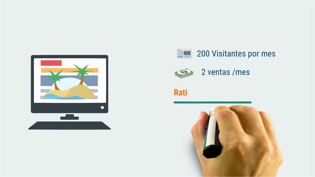 &iquest;Qu&eacute; es la Optimizaci&oacute;n del Ratio de Conversi&oacute;n - CRO? ✔