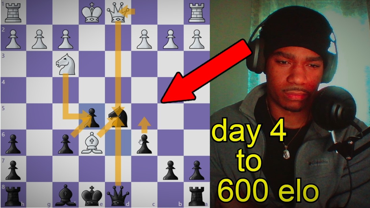 ♟️ How to turn a winning game into a loss day 4 to 600 elo!