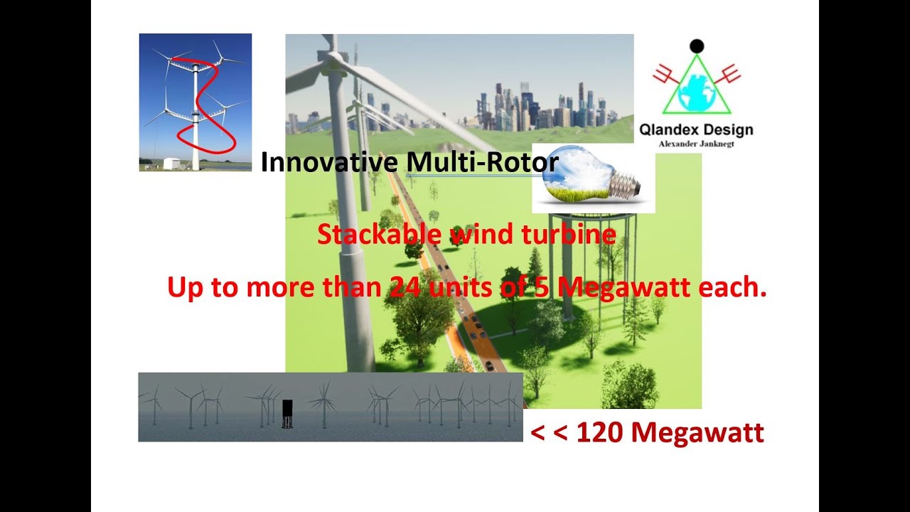 Innovative Multi Rotor wind turbine