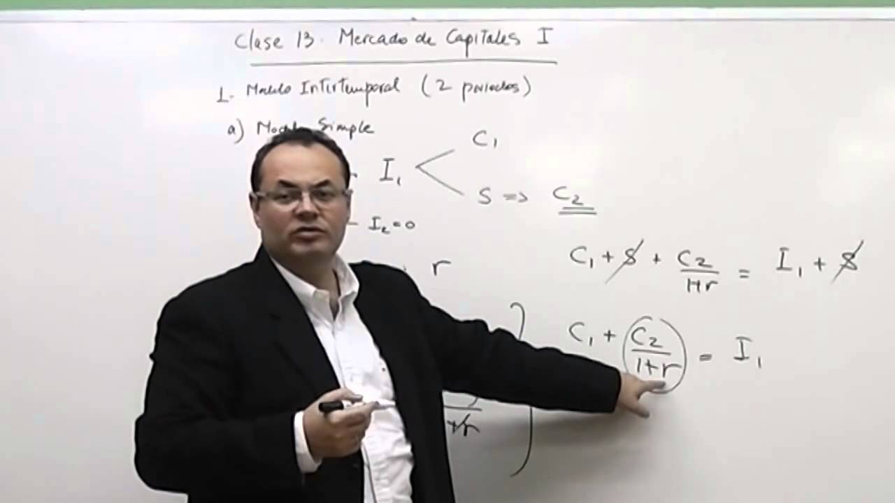 Video parte 1 - Dr. Luis Carranza