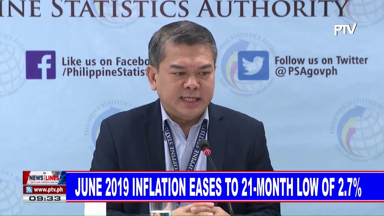 June 2019 inflation eases to 21-month low of 2.7%