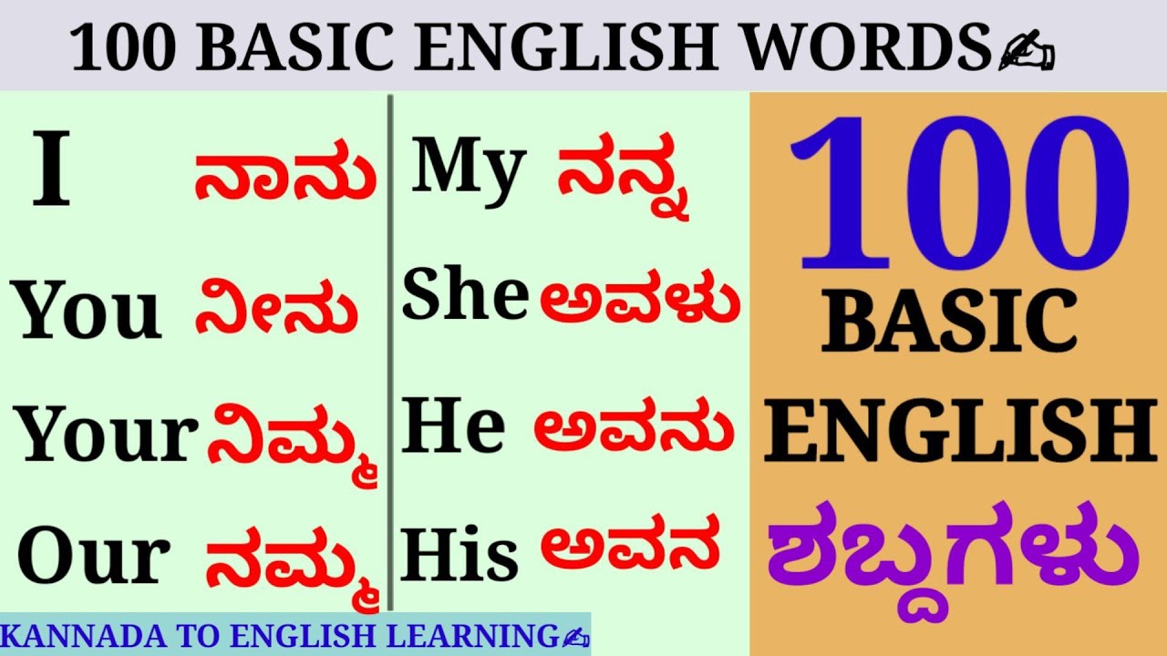100 Basic English words meaning in Kannada. #basicenglish #spokenenglish #kannadatoenglishlearning.