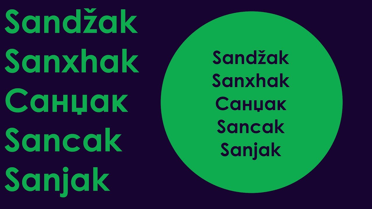 History of a region called Sandžak in the Balkans [part 1]