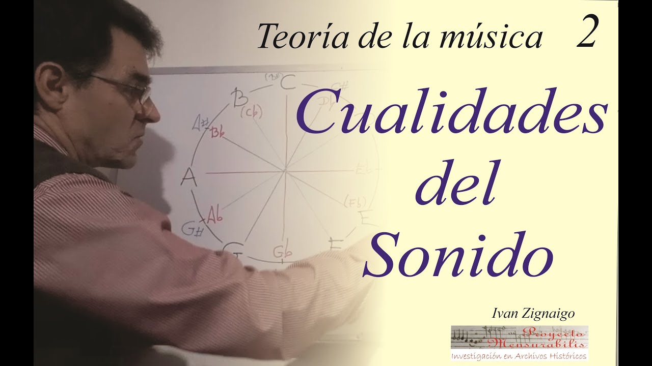 TEORÍA DE LA MÚSICA 2: Cualidades del sonido