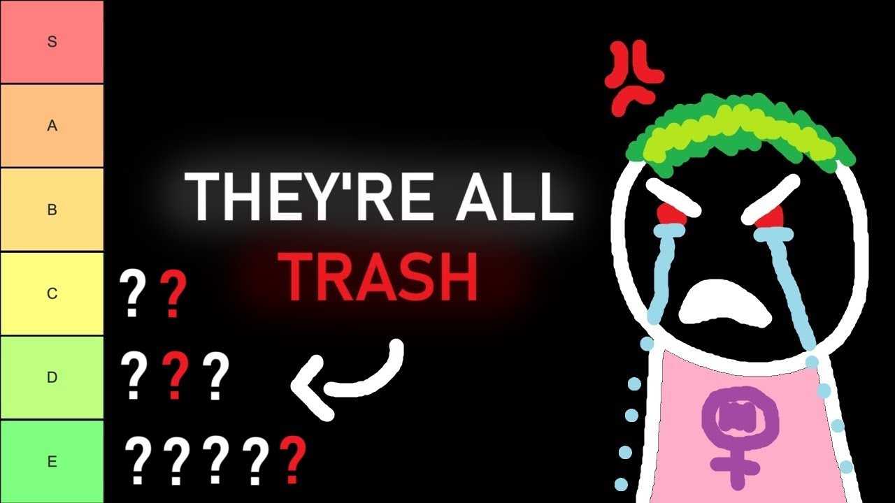 Every Pro-Choice Argument Ranked & Debunked