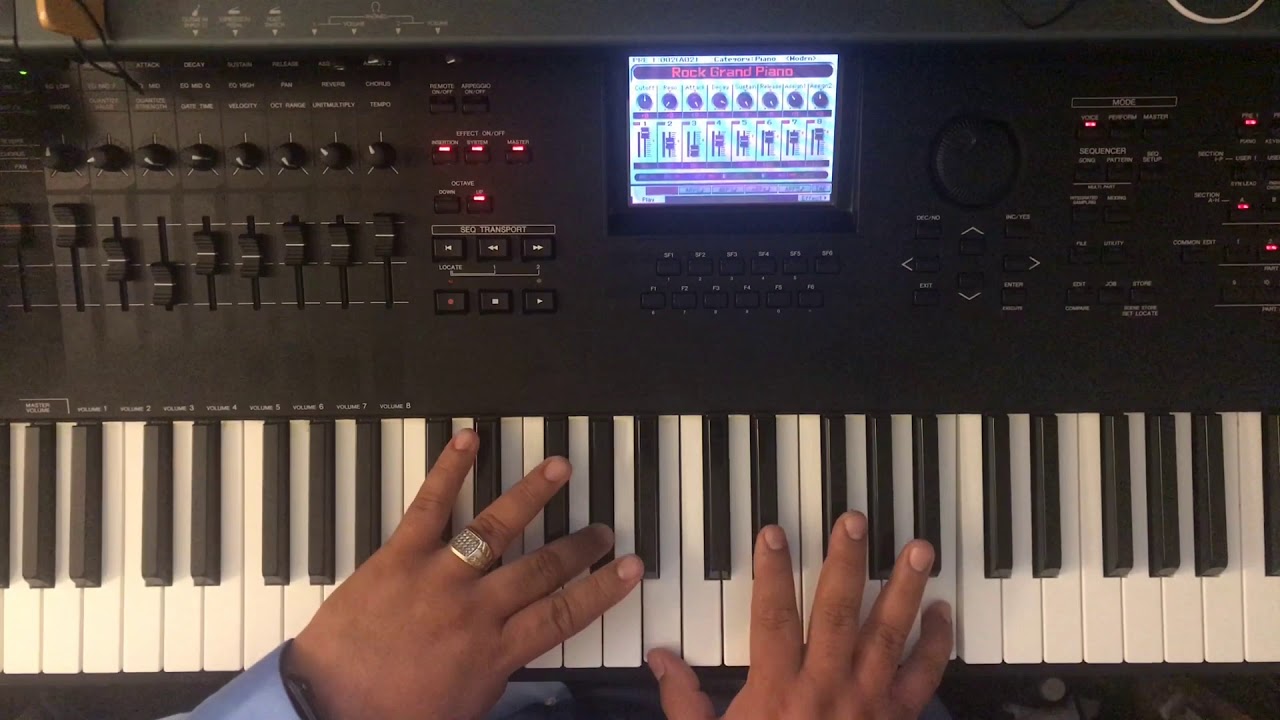 “Lo Eres Todo” Tutorial en Piano Marcos Vidal - Dedicatoria