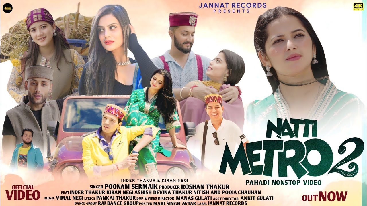 NATTI METRO 2 | Poonam Sarmaik | Inder Thakur | Roshan Thakur | Vimal Negi | Pankaj Thakur |Manas