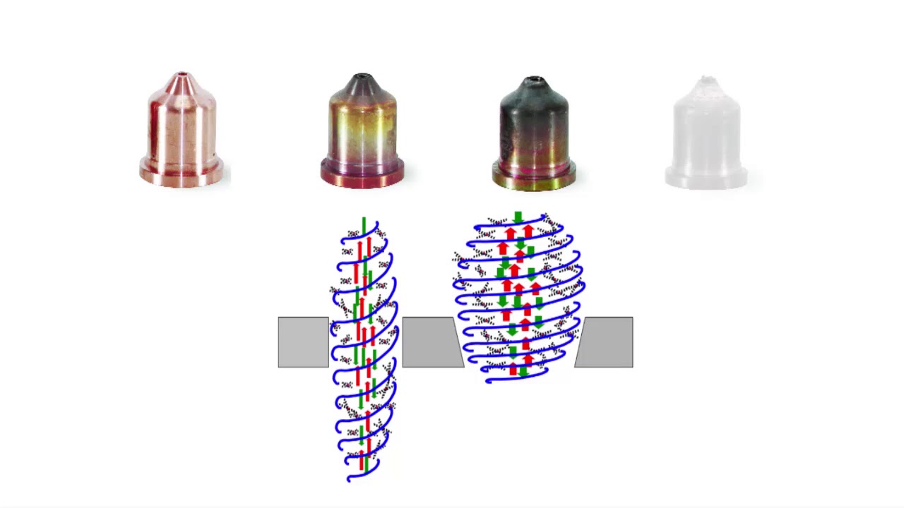 When to change out your Powermax nozzle