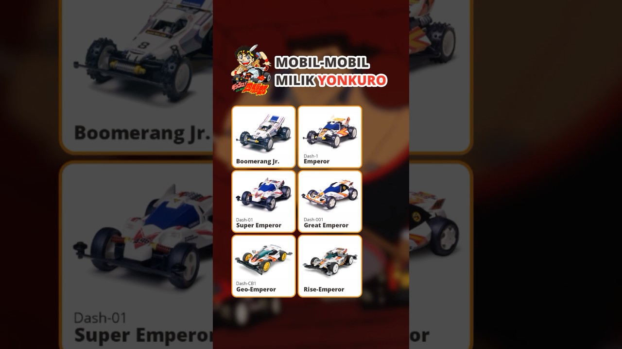Mobil #mobil #Tamiya milik #Yonkuro #dashyonkuro