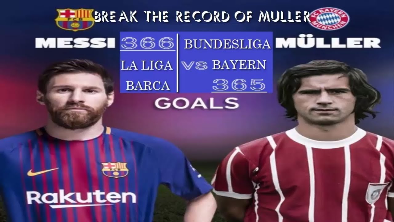 Lionel Messi ● Breaking the record of Gerd Muller ||HD||