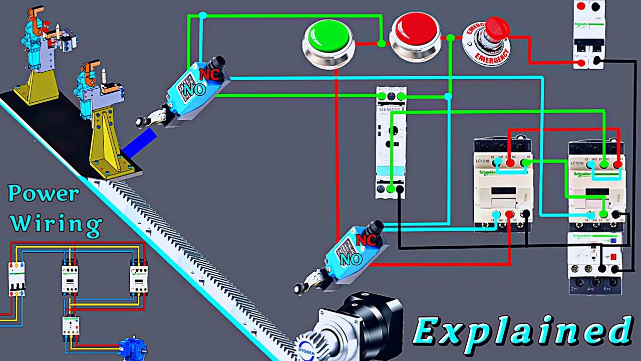 Automatic Reverse Forward with Limit Switch for Sealant SPM @AllGyanElectrical