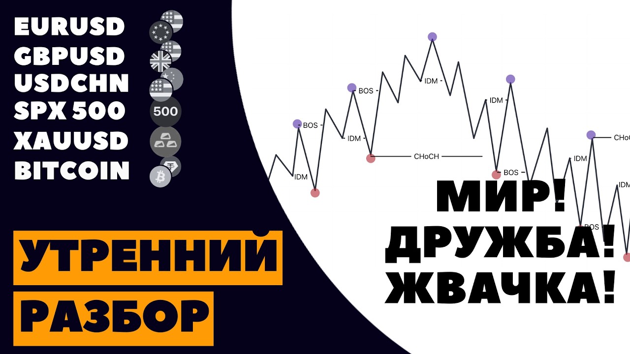 Анализ рынка 08.04: Готовый торговый план на BTC, EURUSD, GOLD. Ключевые точки входа.