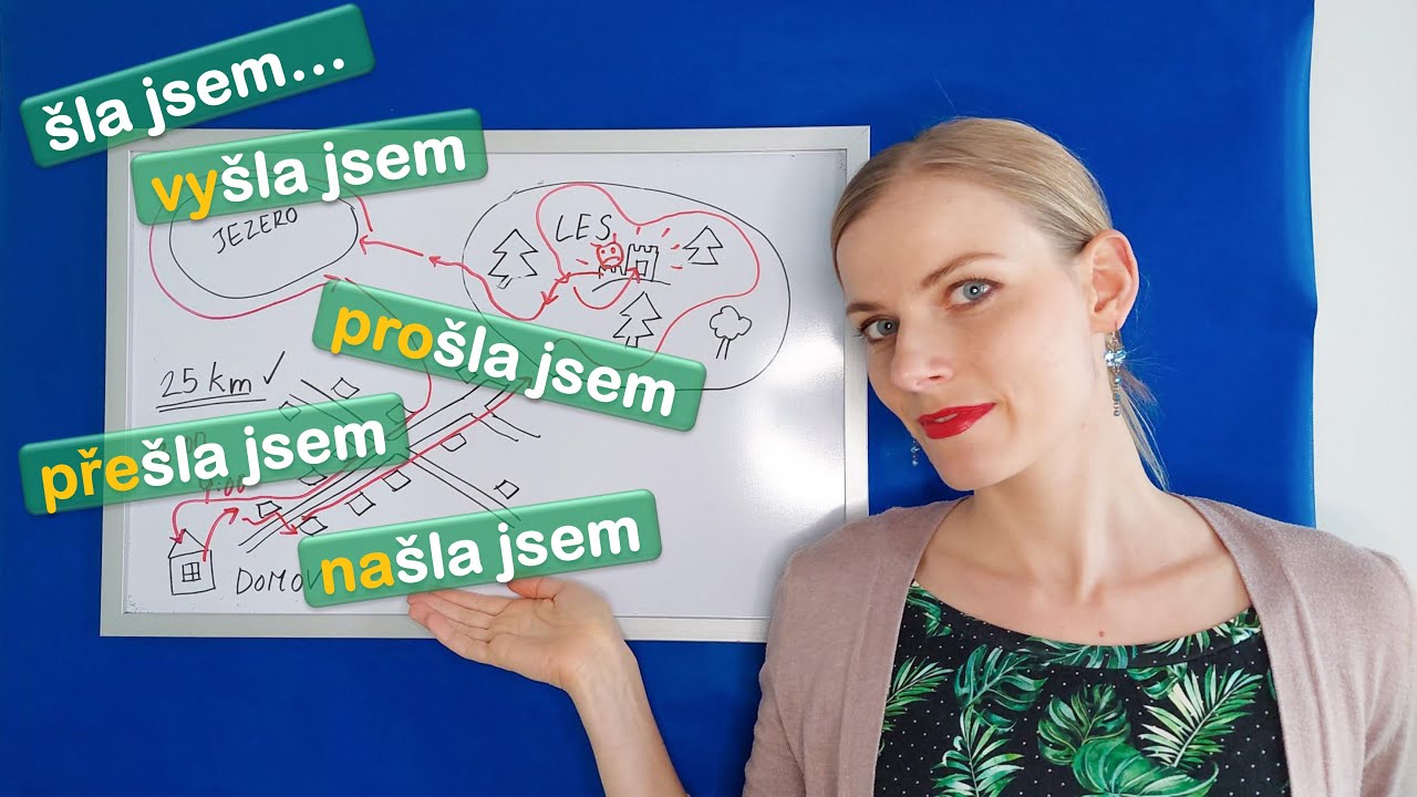 👐 Introduction to Czech Verb Prefixes