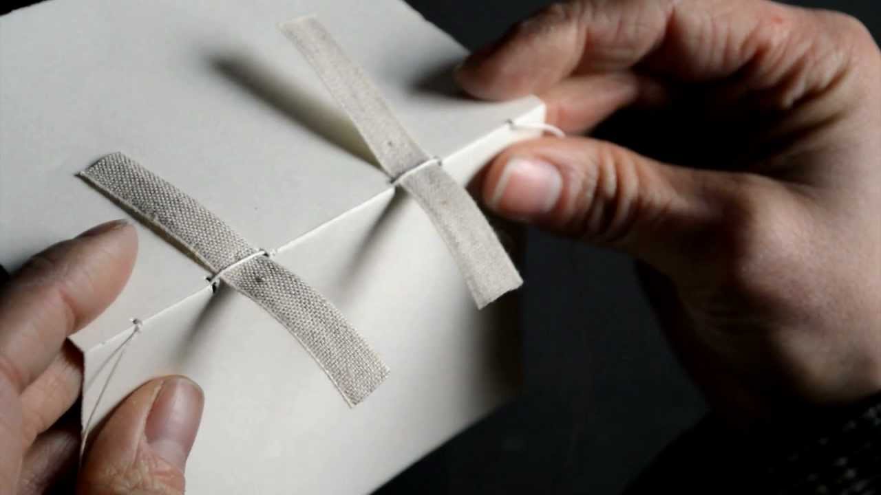 The Anselm Bookbinding Kit - Process