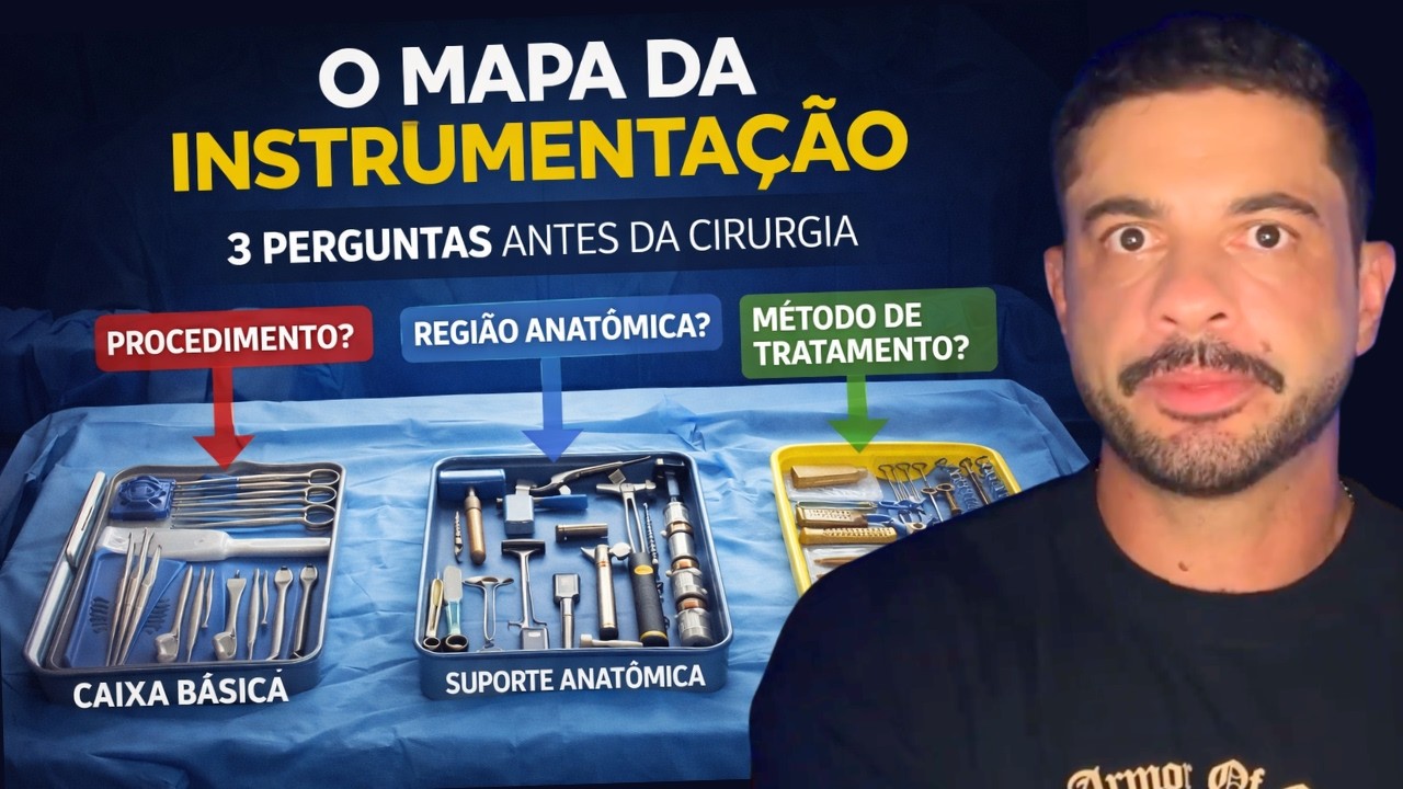 O Mapa que você precisa saber antes de entrara em cirurgia de ortopedia